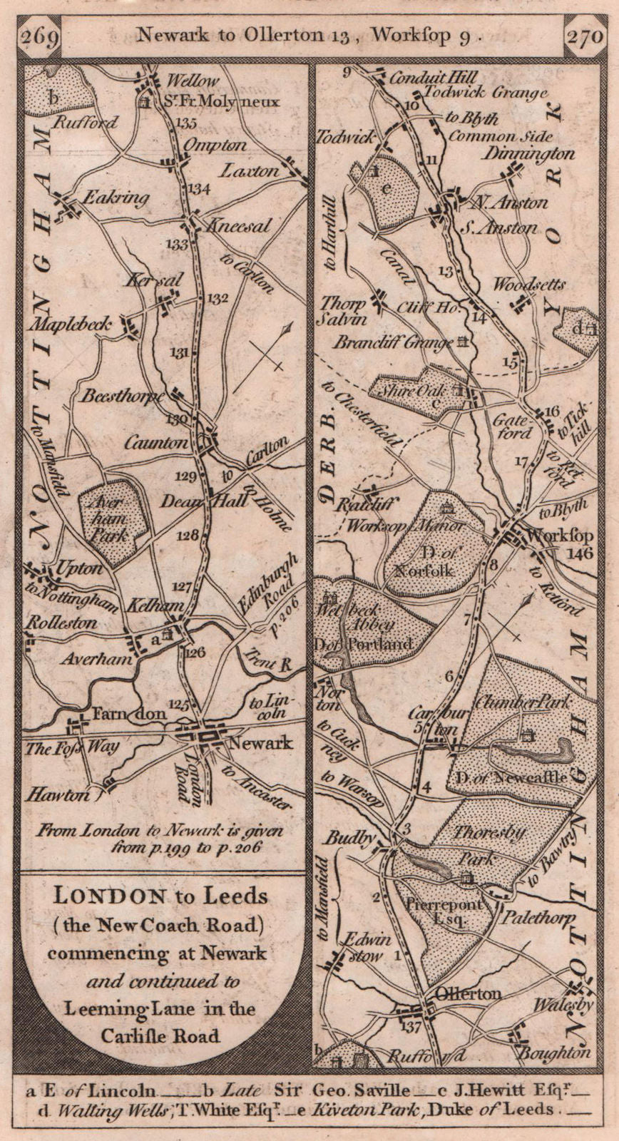 Newark-Kneesal-Ollerton-Worksop-North Anston road strip map PATERSON 1803